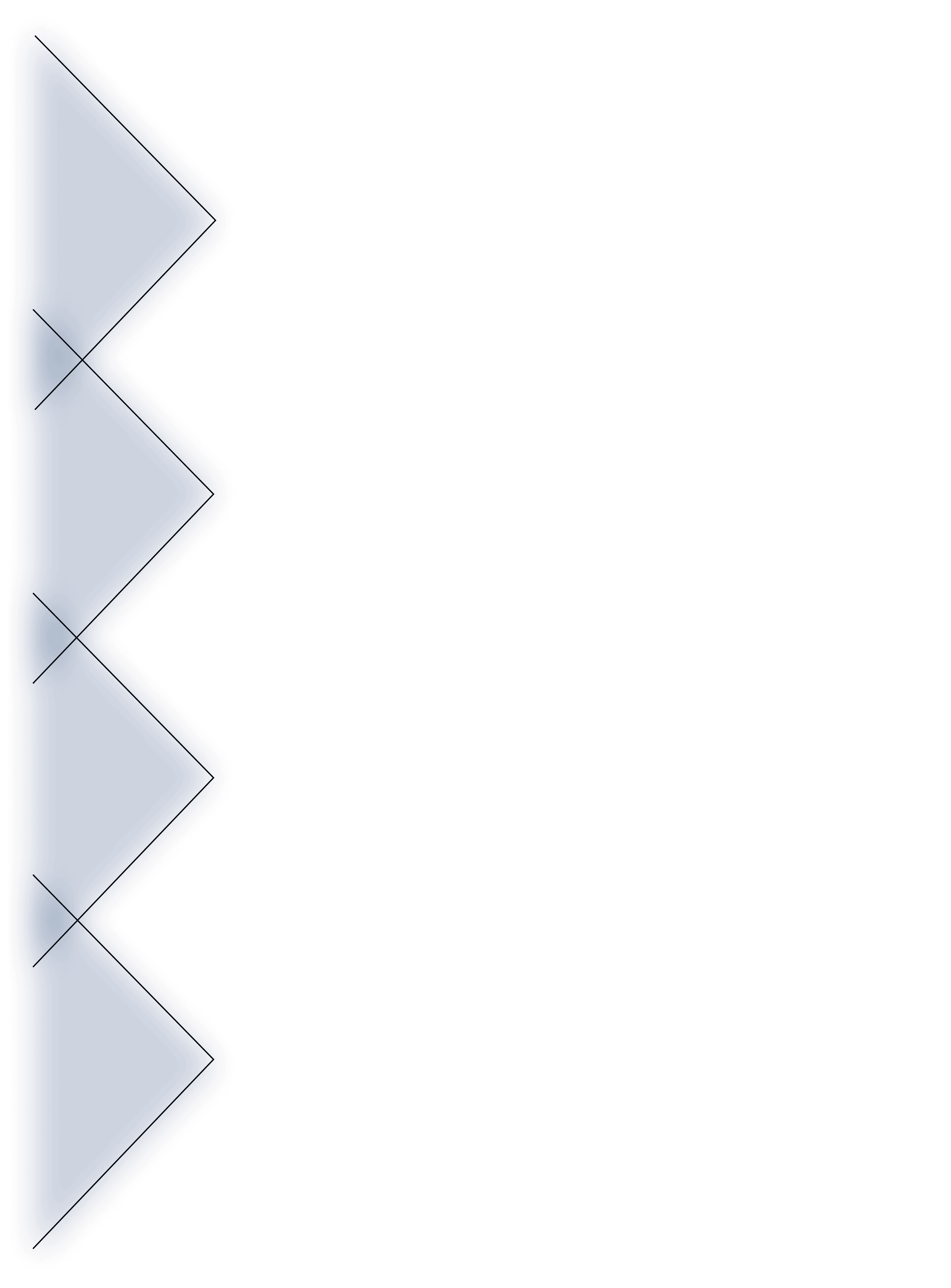 Why Choose Background
